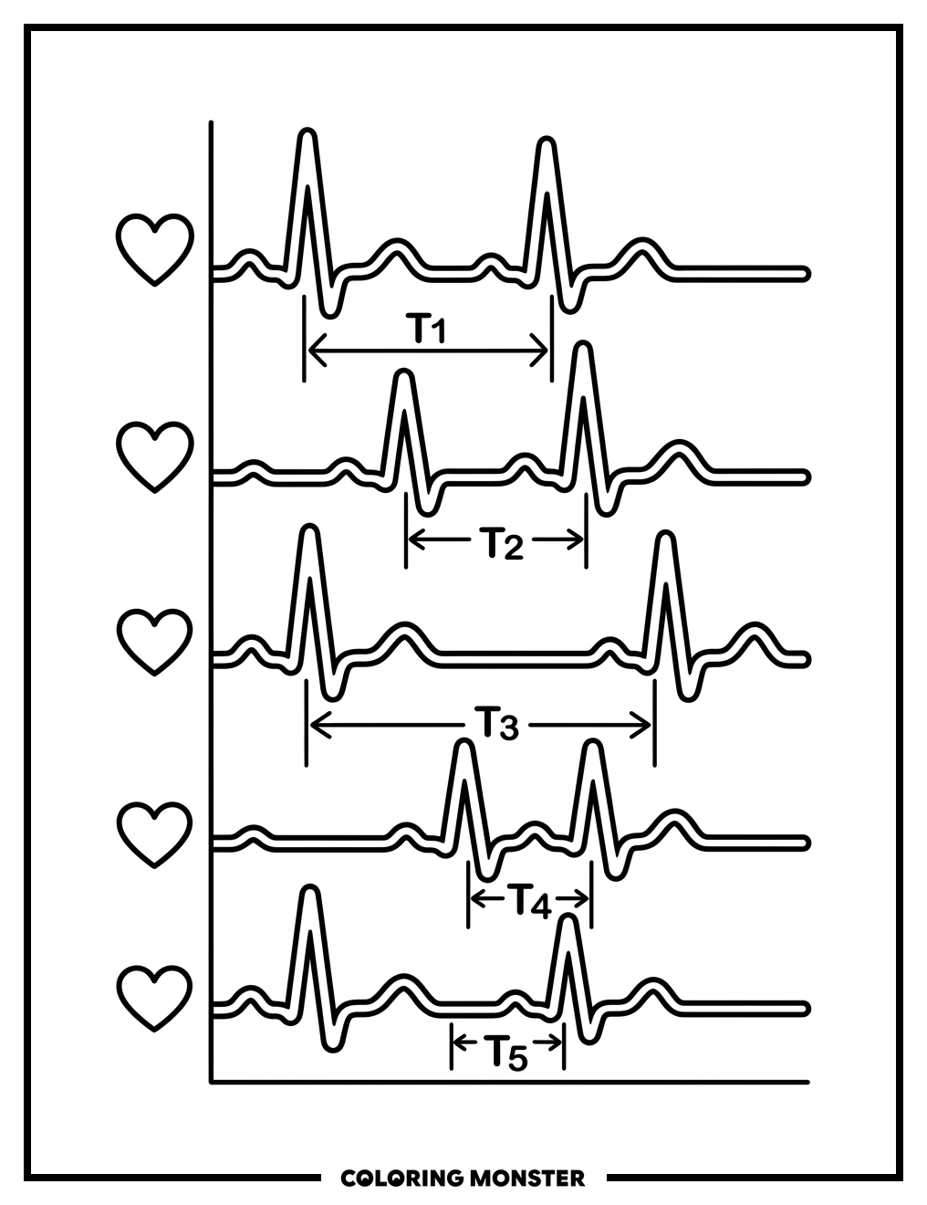Heart Rate Variability Timeline Coloring Page