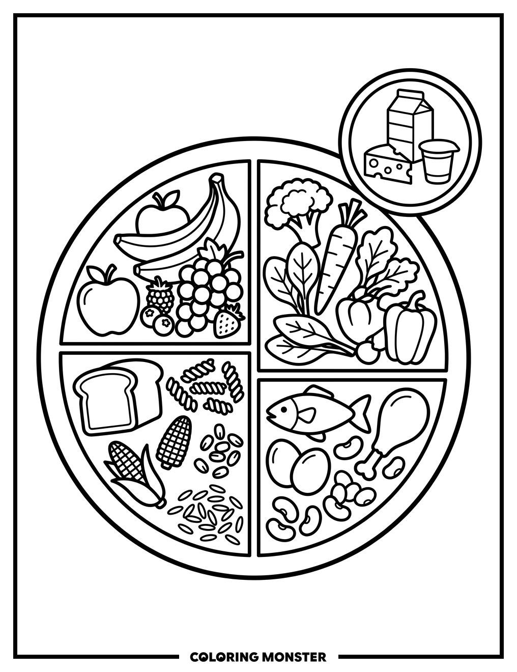 MyPlate Healthy Eating Guide Coloring Page